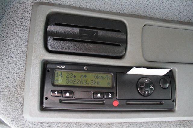 Truck Iveco Eurocargo ML 140 E 18