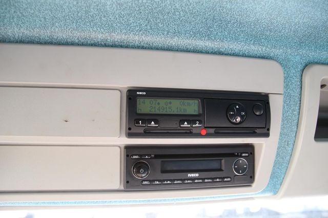 Camión Iveco Eurocargo ML 120 E 28