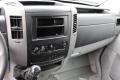 Veicoli utilitari Volkswagen Crafter