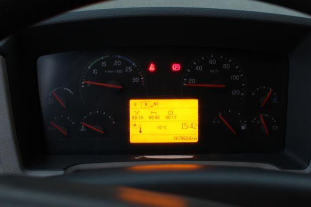 Camião Volvo FE 280