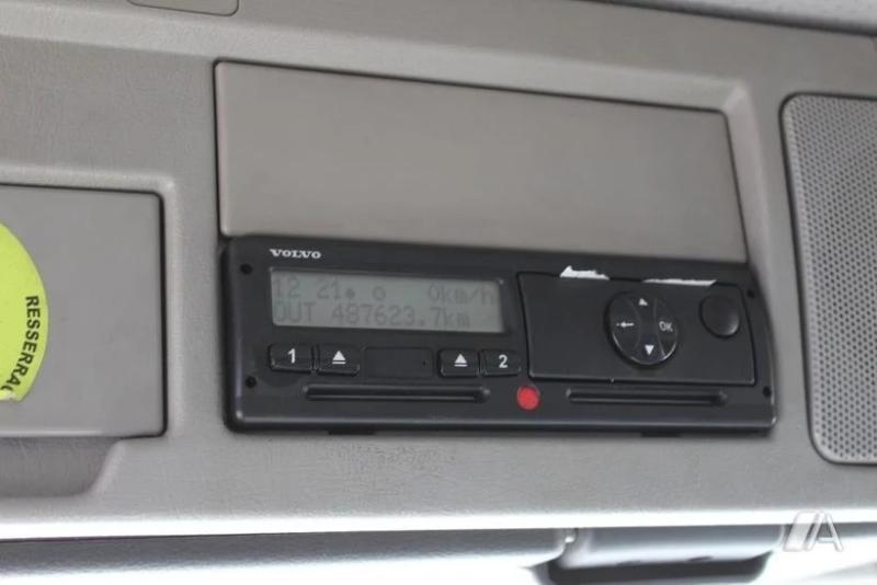 Camión Volvo FM