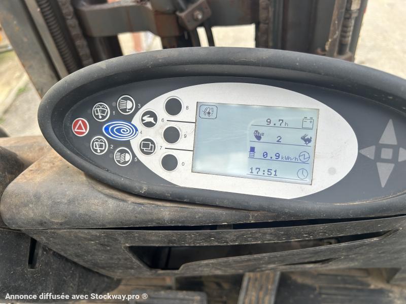 Photo Still RX20 20 batterie régénérée image 4/8