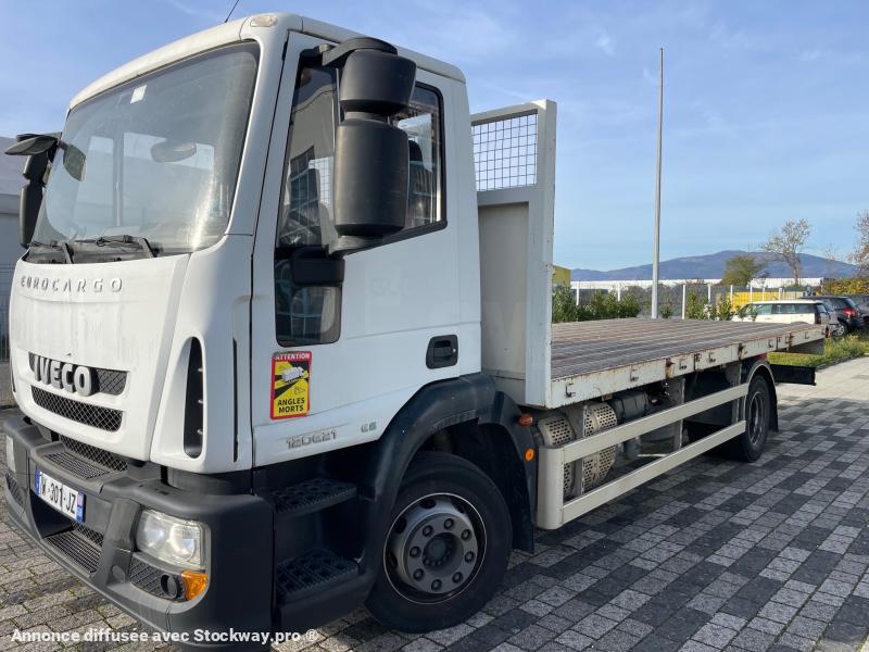 Photo Iveco Eurocargo 120E21 image 4/17