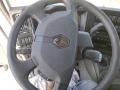 Camion Renault D-Series