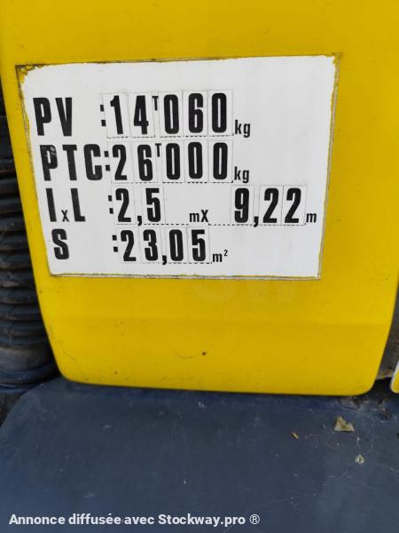Photo Renault Premium 320 DXI image 7/15