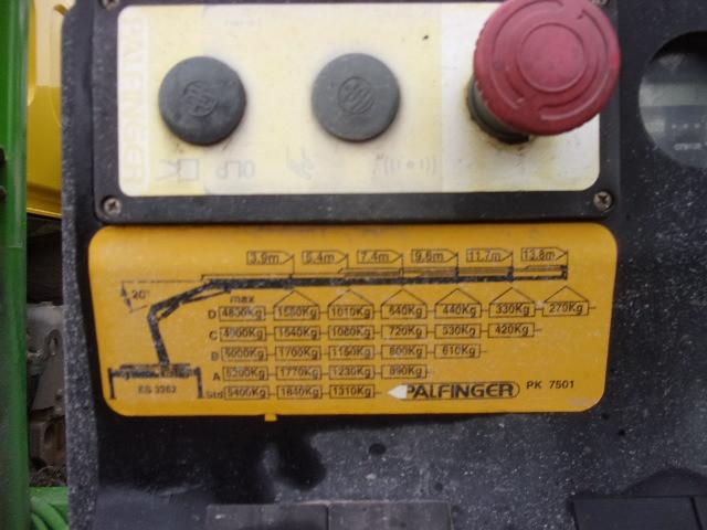 Truck Renault Midlum 180