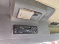 Truck Renault Midlum 180