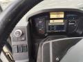 Camion Renault C-Series