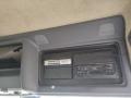 Truck Renault Midlum 180