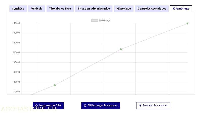 Photo Hyundai Tucson  image 8/9
