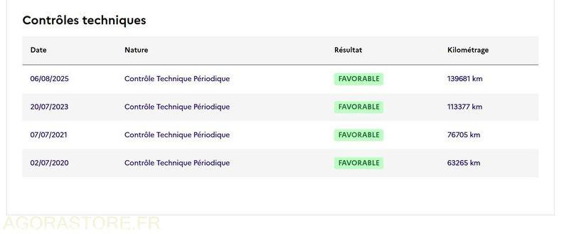 Photo Hyundai Tucson  image 9/9