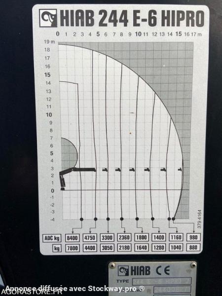 Photo Volvo FE FE image 12/13