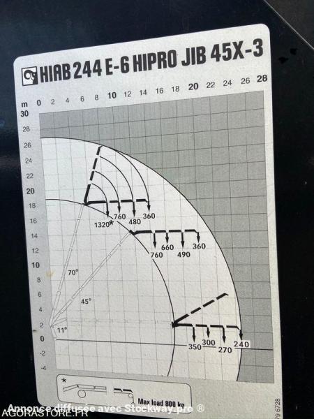 Photo Volvo FE FE image 13/13