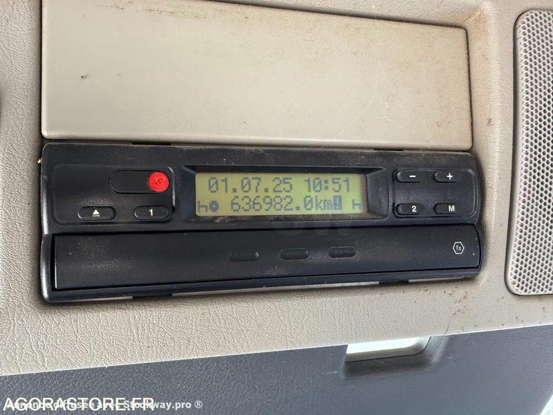 Photo Volvo FM12 380 image 9/25