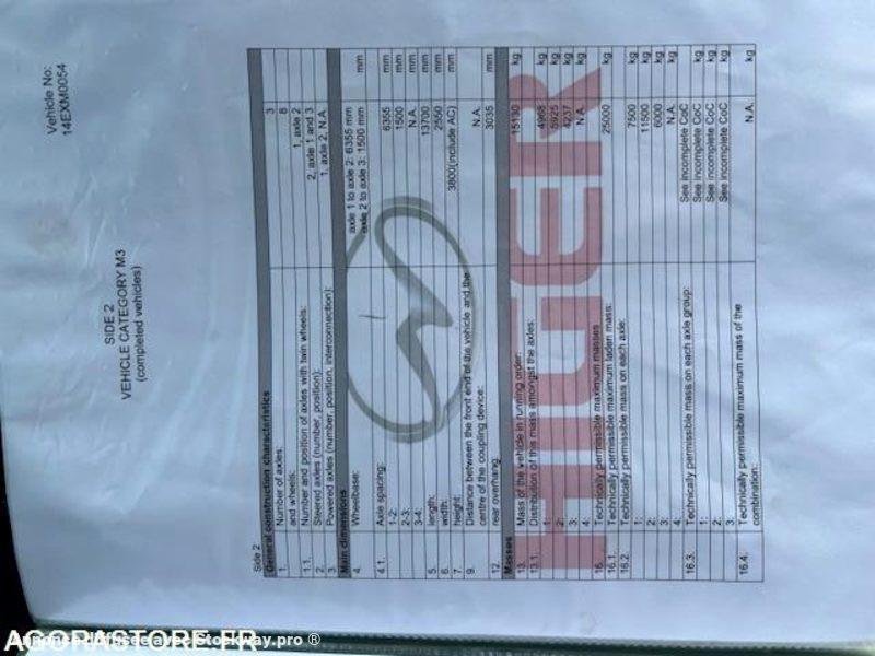 Photo Scania TOURING  image 14/17