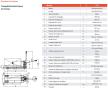 Transpalette Spatmat Transpalette électrique 2T SPATMAT TP20i