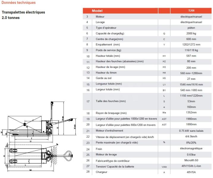 Photo Spatmat Transpalette électrique 2T SPATMAT TP20i  image 10/10