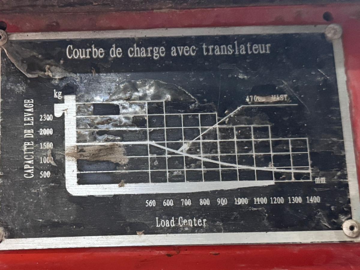 Chariot élévateur Feeler FD25-CTJ Chariot élévateur diesel 2,5T 4,7m
