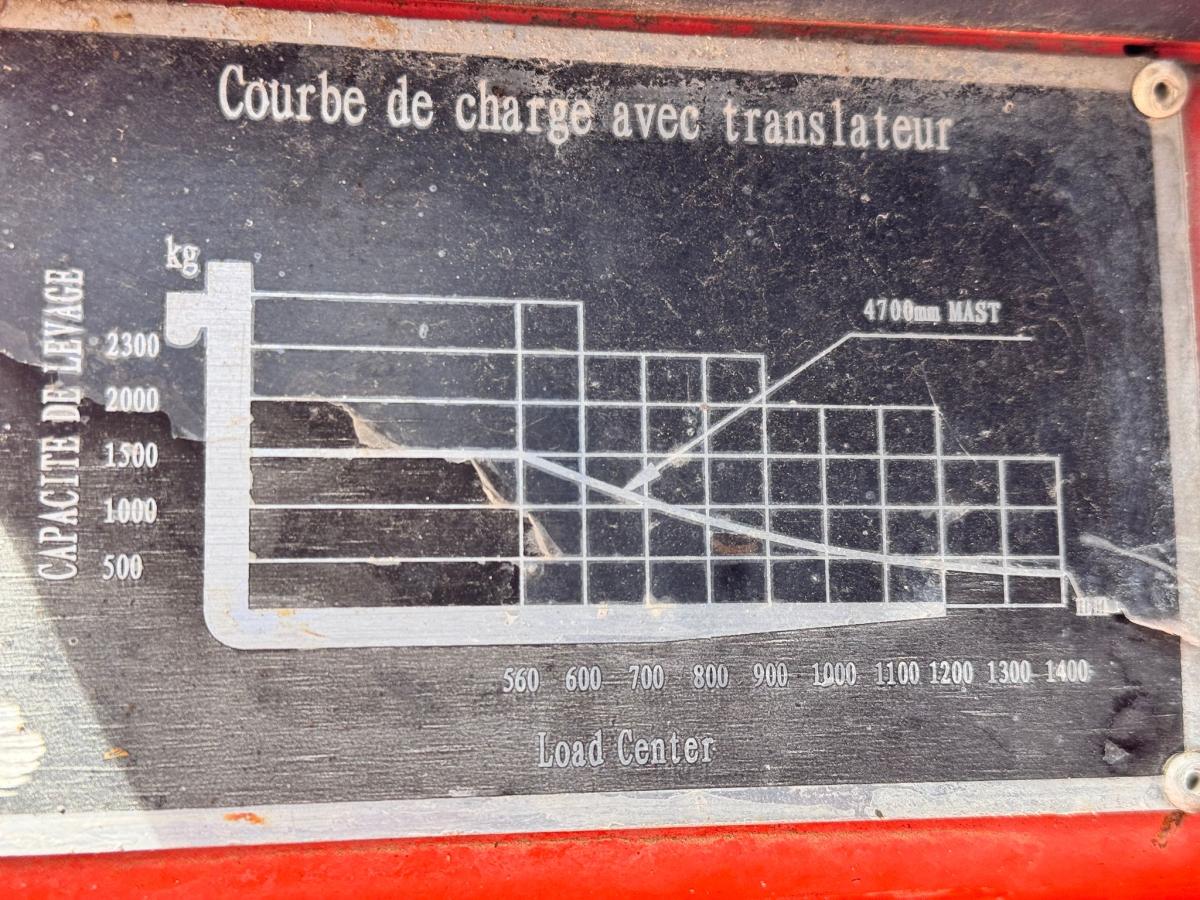Chariot élévateur Feeler FD25-CTJ Chariot élévateur diesel 2,5T 4,7m