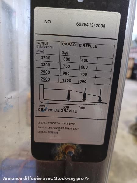 Photo BT SWE 120L  image 8/9