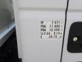 Rideaux coulissants PLSC (tautliner) Iveco Eurocargo