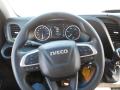 Caisse grand volume Iveco Daily 35C16