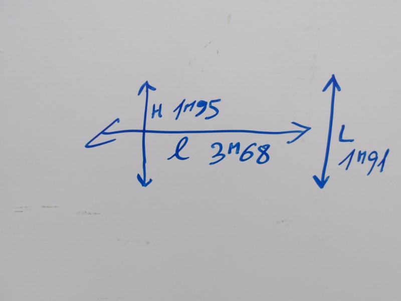 Frigo Iveco Daily Mono température