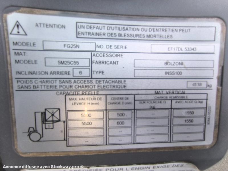 Photo Mitsubishi FG25N  image 17/18