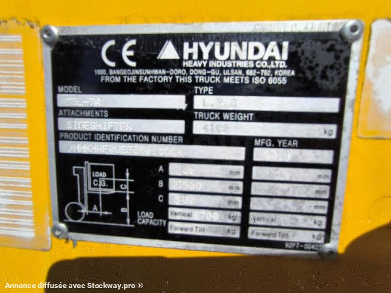 Photo Hyundai 25 L-7A  image 13/14