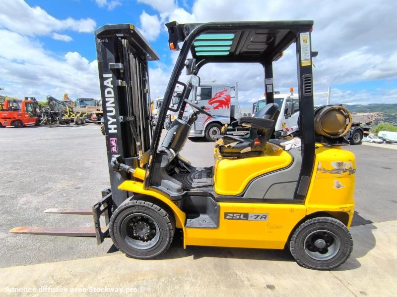 Photo Hyundai 25 L-7A  image 7/14
