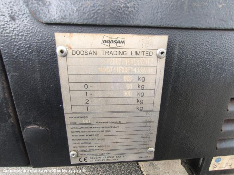 Photo Doosan 7/41  image 9/15