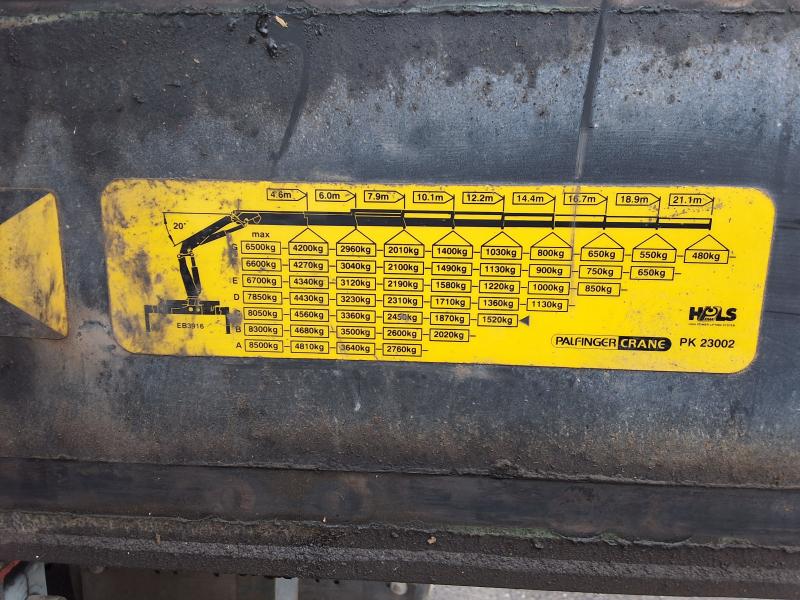 Camión DAF CF85 360 Caja abierta