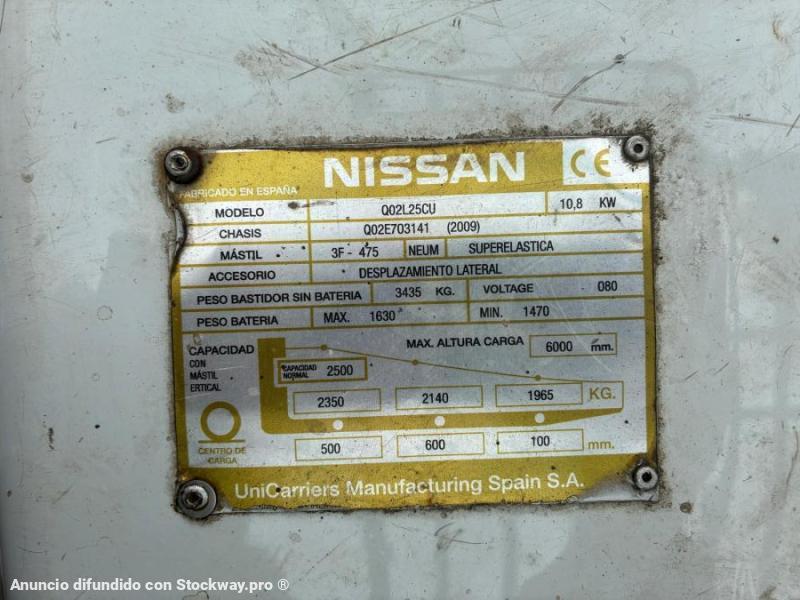 Photo Nissan Q02L25CU  image 8/12